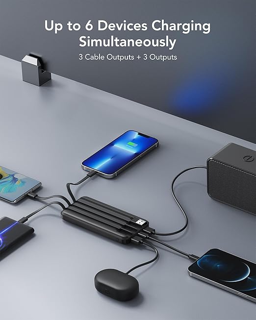amazing gadgets